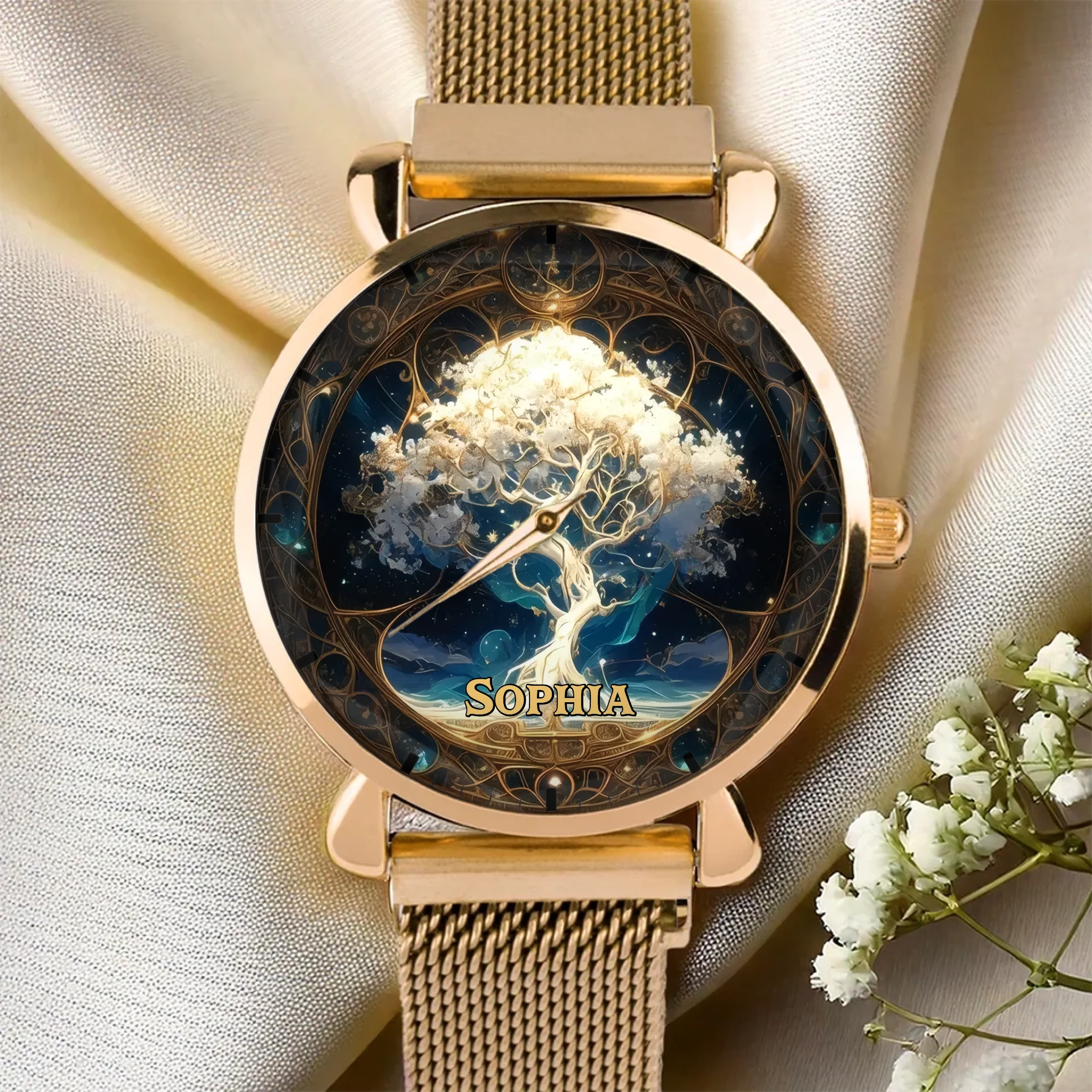 7529a4a9-0581-4197-ba7a-d82e706cc805